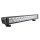 Prime-X 20 Inch LED Spotlight Lightbar ECE