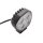 INDUSTRIAL - Worklight Round Flood 18W